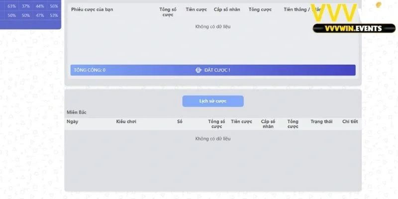 Xổ số miền bắc VVVwin